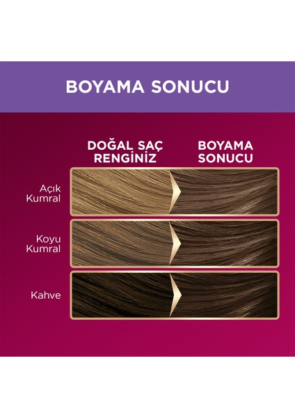 Deluxe Kalıcı Renkler 6-11 Küllü Çikolata Kahve Saç Boyası fırsatları