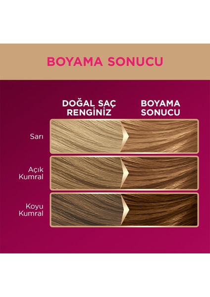 Deluxe Kalıcı Renkler 8-5 Bej Sarı Saç Boyası fırsatları