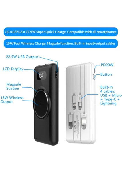 LED Ekranlı Dahili Kablolu 22.5W Hızlı Şarj Destekli 10.000MAH Magsafe 15W Powerbank