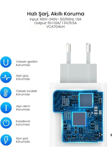 120W Turbo Ultra Hızlı Akım Korumalı Şarj Aleti Usb- Type-C Kablo ve Adaptör Şarj Seti modelleri