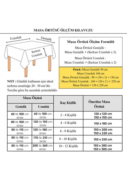 Turkuaz Renkli Leke Tutmayan, Şık ve Kolay Temizlenen Masa Örtüsü