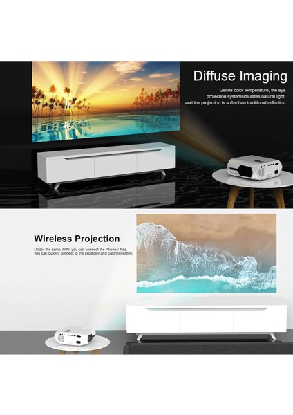 Gx 500 Taşınabilir Mini Projektör 1080P Hd Hdmı, Usb, Depolama Kartı, Av, Vga, Akıllı Android Uyumlu modelleri