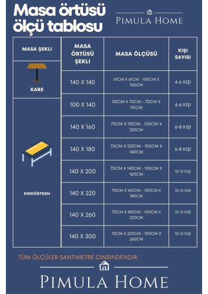 Beyaz Pvc Elyaf Tabanlı Silinebilir Masa Örtüsü, Dayanıklı ve Şık Kullanım Sağlar