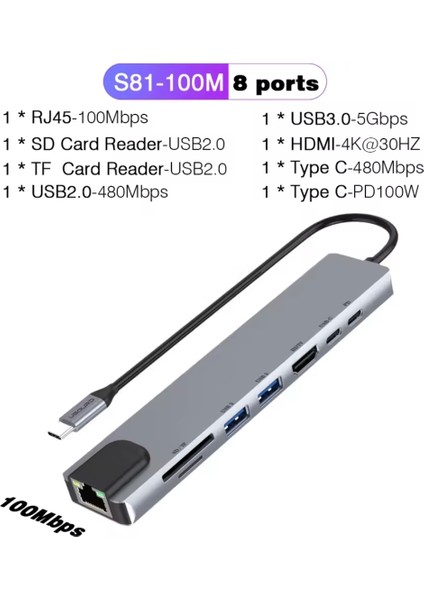 8'in 1'i Pd 100W/ HDMI 4K/RJ45 100Mbs./Sd-Tf Kart/Type-C 5Gbps./Usb 3.0 Usb 2.0 Hub Çoklayıcı Çoğaltıcı Adaptör Ce Lisanslı Orjinal modelleri