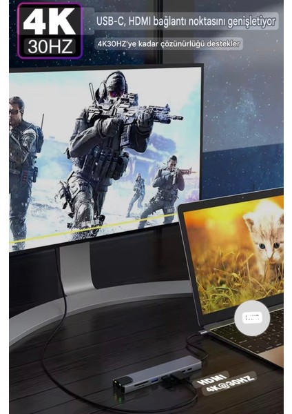 8'in 1'i Pd 100W/ HDMI 4K/RJ45 100Mbs./Sd-Tf Kart/Type-C 5Gbps./Usb 3.0 Usb 2.0 Hub Çoklayıcı Çoğaltıcı Adaptör Ce Lisanslı Orjinal fırsatları