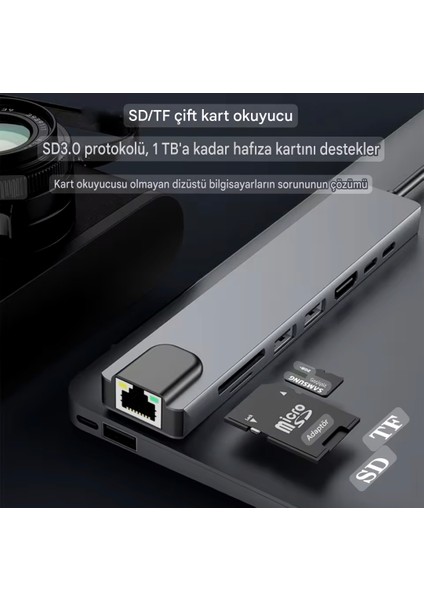 8'in 1'i Pd 100W/ HDMI 4K/RJ45 100Mbs./Sd-Tf Kart/Type-C 5Gbps./Usb 3.0 Usb 2.0 Hub Çoklayıcı Çoğaltıcı Adaptör Ce Lisanslı Orjinal