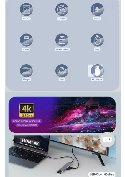 8'in 1'i Pd 100W/ HDMI 4K/RJ45 100Mbs./Sd-Tf Kart/Type-C 5Gbps./Usb 3.0 Usb 2.0 Hub Çoklayıcı Çoğaltıcı Adaptör Ce Lisanslı Orjinal