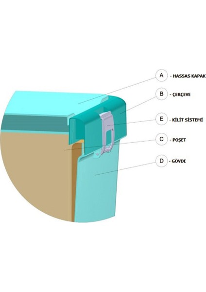 8 Litre Hassas Kapaklı Çöp Kovası, Şık ve Pratik Temizlik Çözümü fiyatları