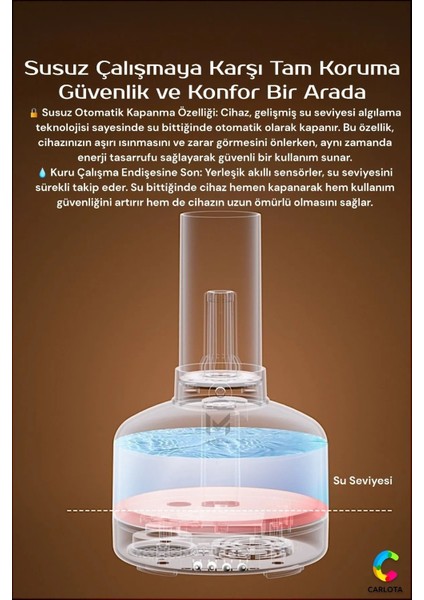 Sessiz Nemlendirici & Bluetooth Hoparlörlü Gece Lambası Aromaterapi Huzurlu Uyku ve Evde Wellness Beyaz fırsatları