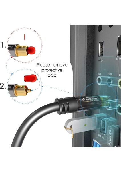 – Optik Kablo / Toslink Kablosu -10 Metre indirimleri