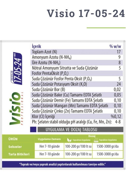 17-05-24 Npk Azot, Fosfor, Potasyum Bor, Demir, Mangan, Bakır, Çinko Içerikli Gübre 5kg modelleri