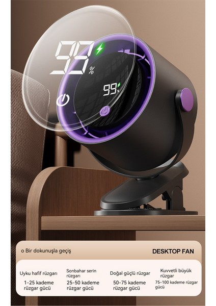 Masaüstü Fanı USB Dijital Ekran Hava Sirkülasyon Fanı Büyük Büyük Rüzgar Duvara Monte Elektrikli Fan F13 (Yurt Dışından)
