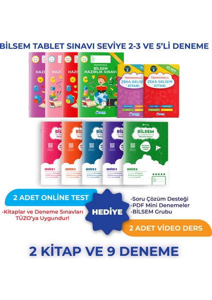 Bilsem Tablet Sınavı Seviye 2-3 ve 5'li Deneme