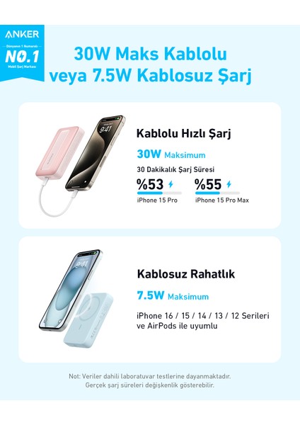 Zolo Powerbank (10.000 Mah, 30W, Manyetik) - iPhone 12 / 13 / 14 / 15 / 16 Serisi Uyumlu - Siyah - A1684 (Anker Türkiye Garantili) modelleri