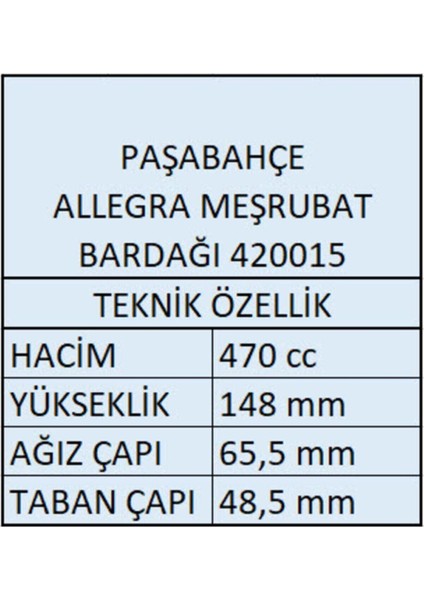 Gri Su Bardakları, 12'li, Modern ve Şık Tasarım fırsatları