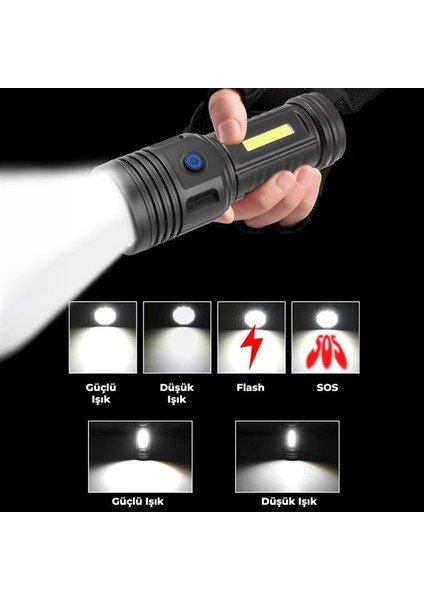 PM-26722 Plastik 4+2 Modlu Şarjlı 12 Ledli El Feneri fırsatları