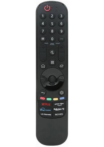 AN-MR21GC Ir Tv Kumandası