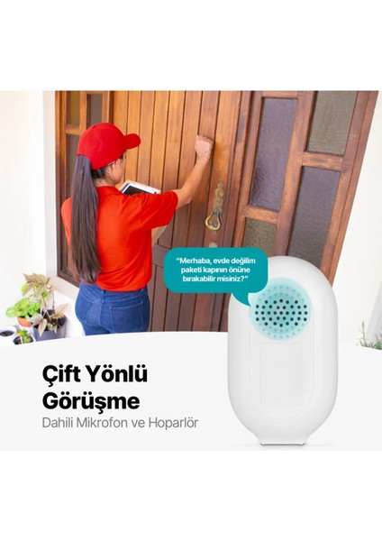 SC053-WQ2 Full Hd Iç & Dış Mekana Uygun 5000 Mah Bataryalı Sesli Akıllı Wifi Kamera Güvenlik Sistemi fırsatları