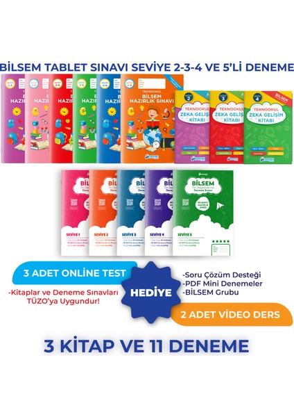 Bilsem Tablet Sınavı Seviye 2-3-4 ve 5'li Deneme