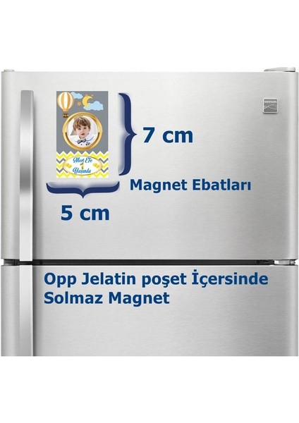 Bir Yaş Resimli 16 Adet Gelecektir 5x7 cm Açıklama Kısmına Bakınız MG5428027741 modelleri