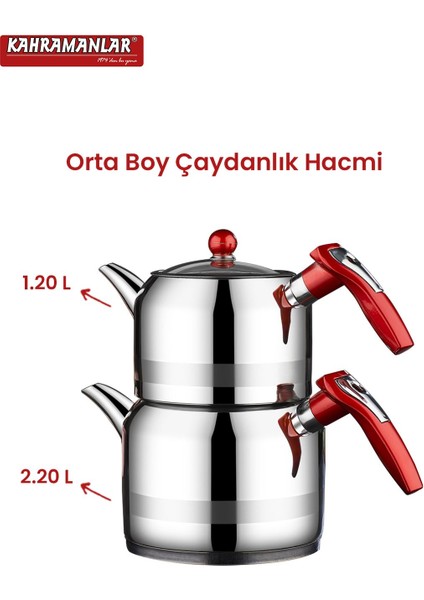 Kırmızı ve Beyaz Orta Boy Dayanıklı Çelik Çaydanlık Sıcak Tutar fiyatları