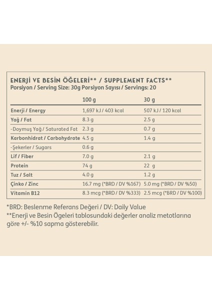 Vegan Protein 600 gr Çikolata - Protein Granola 300 gr Çikolata Parçacıklı 2'li Set fırsatları