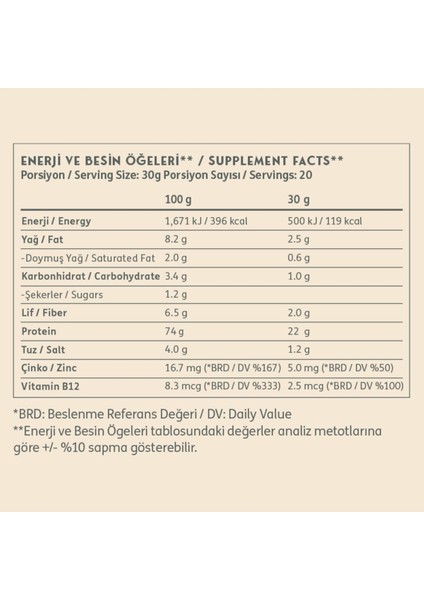 Vegan Protein 600 gr - Kahve - Çikolata 2'li Set fırsatları