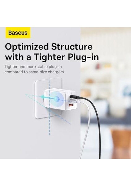 Gan5 Pro 65W Şarj Cihazı Beyaz fiyatları