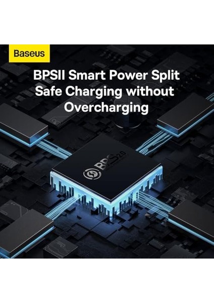 Gan5 Pro 65W Şarj Cihazı Beyaz modelleri