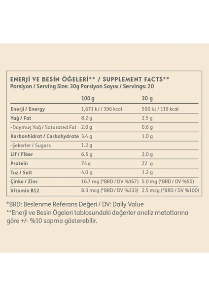 Vegan Protein 600 gr - Kahve - Protein Granola 300 gr - Çikolata Parçacıklı 2'li Set fırsatları