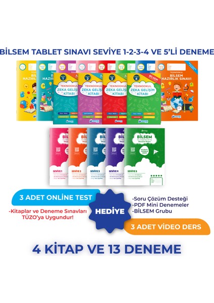 Bilsem Tablet Sınavı Seviye 1-2-3-4 ve 5'li Deneme