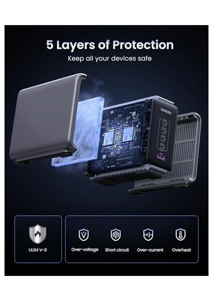 Nexode 300 W USB C Gan Şarj Cihazı, Pd3.1 Tek Bağlantı Noktalı 140 W, Çoklu Şarj Cihazı, 5 Bağlantı Noktalı, MacBook iPad iPhone Galaxy Pixel Steam Deck Kablo 240 W 1,5 M fiyatları