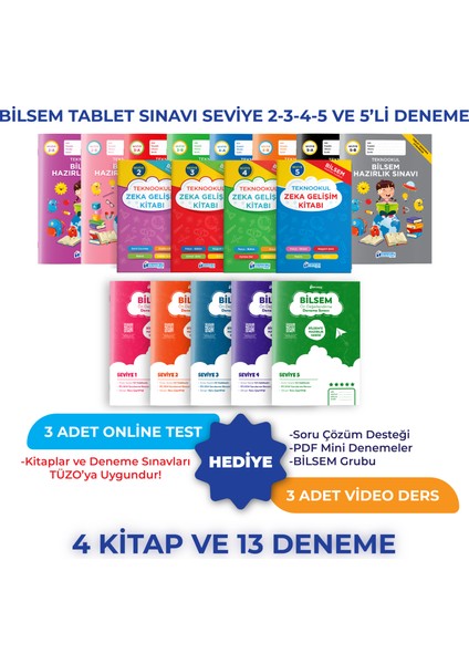 Bilsem Tablet Sınavı Seviye 2-3-4-5 ve 5'li Deneme