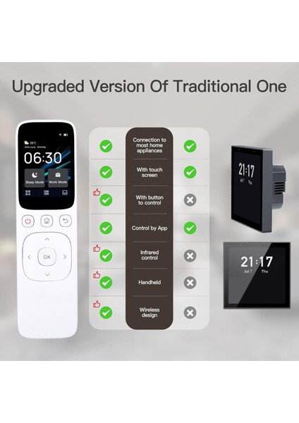 Z1 Taşınabilir Şarj Edilebilir Wifi Akıllı Led Ekranlı Kontrol Kumandası Ev Otomasyon Cihazı fırsatları