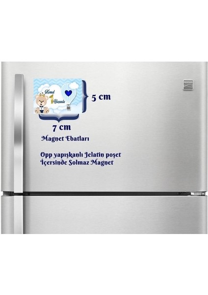 Bir Yaş Ayıcık Modelli 16 Adet Gönderilecektir Açıklama Kısmından Iletişime Geçebilirsiniz fiyatları