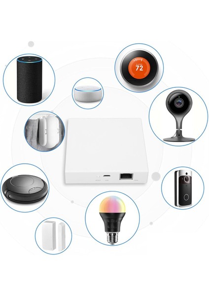 THP10ZX Tuya Destekli Akıllı Kablolu Ağ Geçidi Pro Zigbee/thread/matter Moes Akıllı Ev Ürünleri Için fiyatları