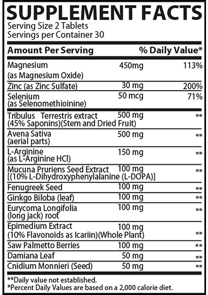 Test Booster Tribulus+Fenu greek+Ginkgo Biloba+Zinc Rulz 60 Tablet modelleri