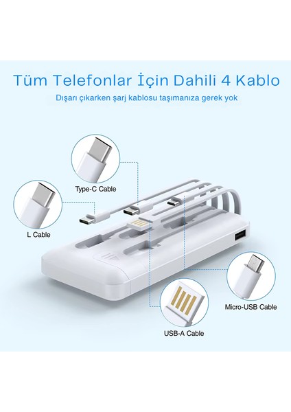 20.000 Mah Powerbank Kablolu Taşınabilir Şarj Cihazı Type-C, Lightning Micro Uyumlu LED Ekranlı Fenerli fırsatları
