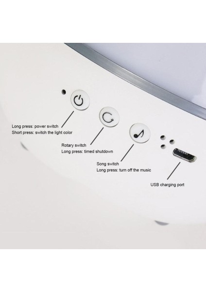 Müzikli, Şarjlı ve Kumandalı Projeksiyon Cihazı, Yeni Nesil Galaksi Temasıyla. modelleri