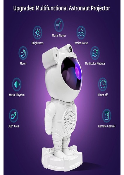 Gökyüzü Temalı Gece Lambası, Astronot, Bluetooth Hoparlör, Hareketli, Zamanlayıcı, Beyaz fırsatları