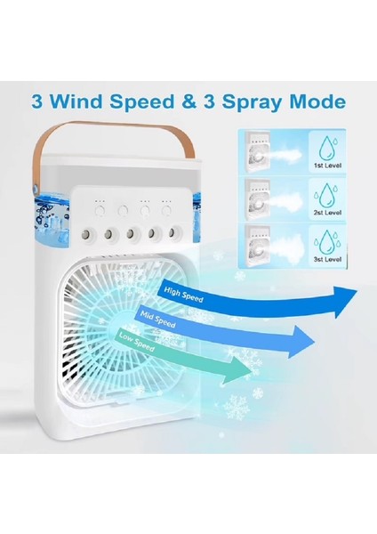 LS18 3 Kademeli Su Spreyli Parfüm Hazneli Masaüstü Vantilatör Fan Beyaz fiyatları