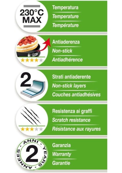 Dikdörtgen Kelepçeli Kek Kalıbı, 28X19 Cm, Şık ve Kullanışlı Mutfak Gereci fiyatları
