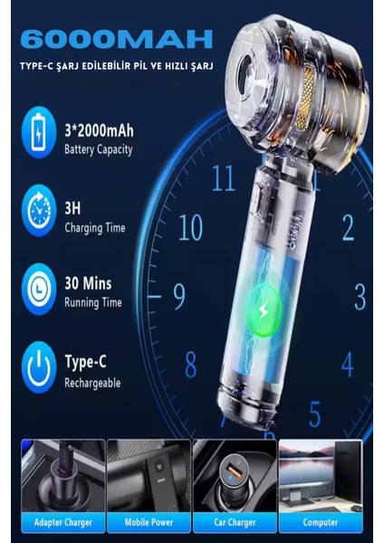 16.000PA Güçlü El Tipi Şarjlı Araç Süpürgesi 9 Başlıklı Güçlü Çekme Üfleme Özelliği Mini Süpürge Fan