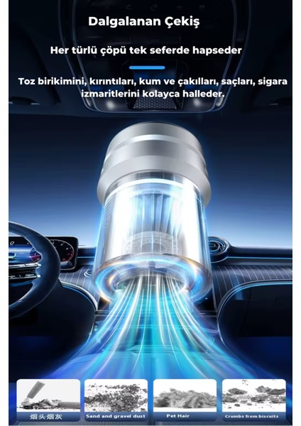 16.000PA Güçlü El Tipi Şarjlı Araç Süpürgesi 9 Başlıklı Güçlü Çekme Üfleme Özelliği Mini Süpürge Fan