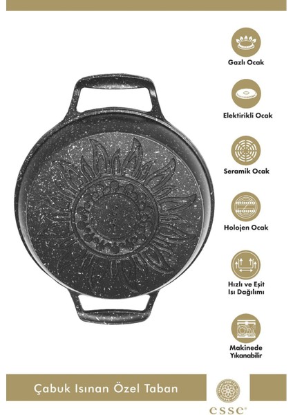 24 cm Granit Döküm Tava ve 18 cm Sahan Seti, Dayanıklı ve Şık Tasarım fırsatları