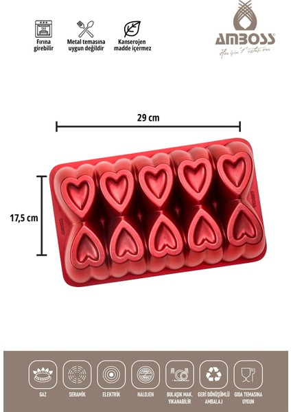 Kırmızı Döküm Yanmaz Yapışmaz Baton Kek Kalıbı, Dayanıklı ve Şık Mutfak Gereci fırsatları