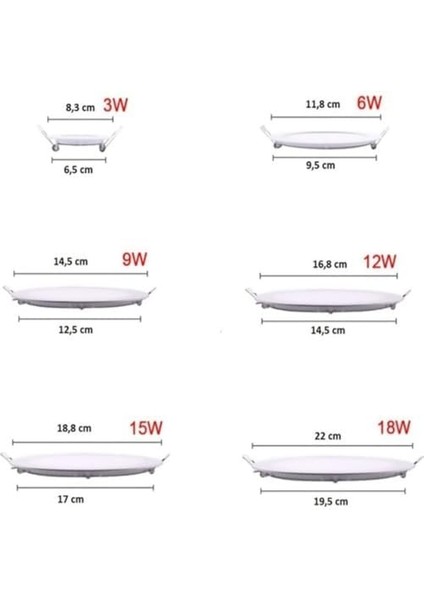 6W Sıva Altı LED Panel Spot CT-5145 - Beyaz Işık - Alüminyum Kasa fiyatları