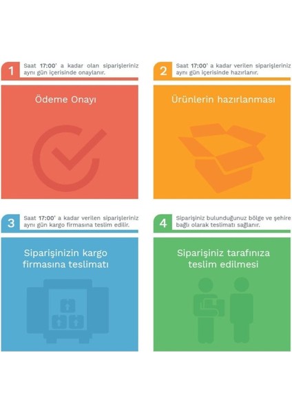 Renkli Şişe Kapağı Kapama Makinesi, 200 Kapak Hediye, Pratik Kullanım