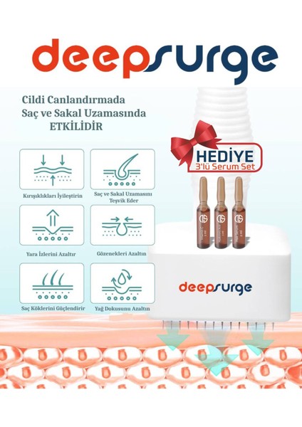 Titanyum İğneli Ayarlanabilir İğne Ölçülü (0.25-3.0mm) Dermastamp Derma Stamp Dermaroller Roller fiyatları