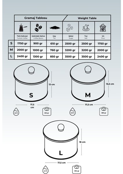 Mavi Yuvarlak Kutu 3’lü, Ø175, Topuz Kulp, Şık ve Kullanışlı Set fiyatları
